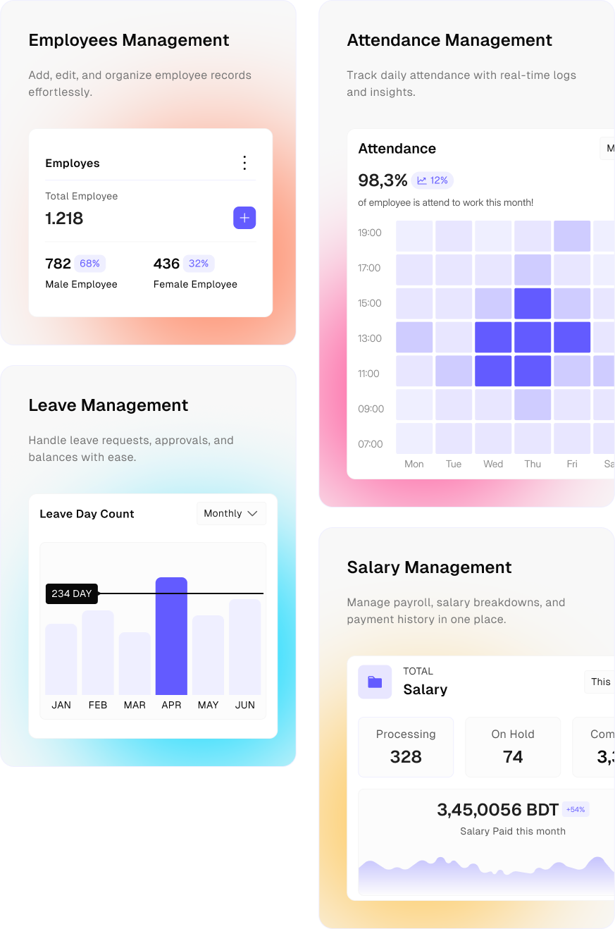 HRM Management - Lara Dashboard