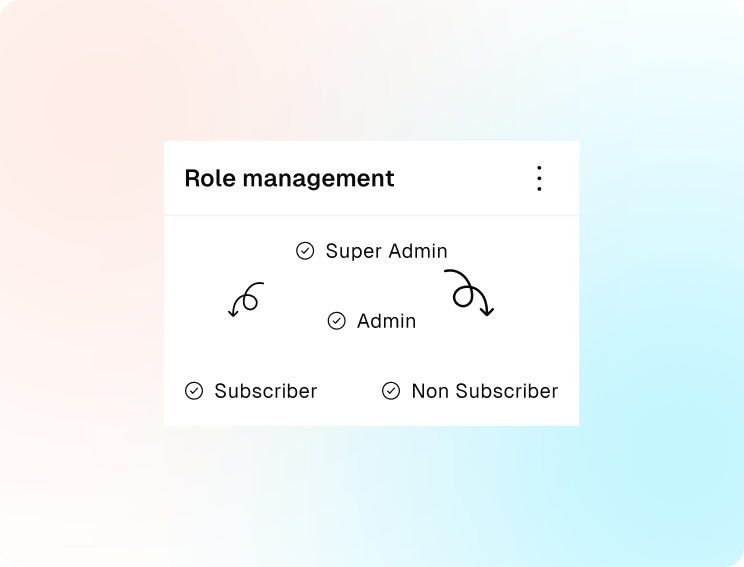 Roles Management - Lara Dashboard
