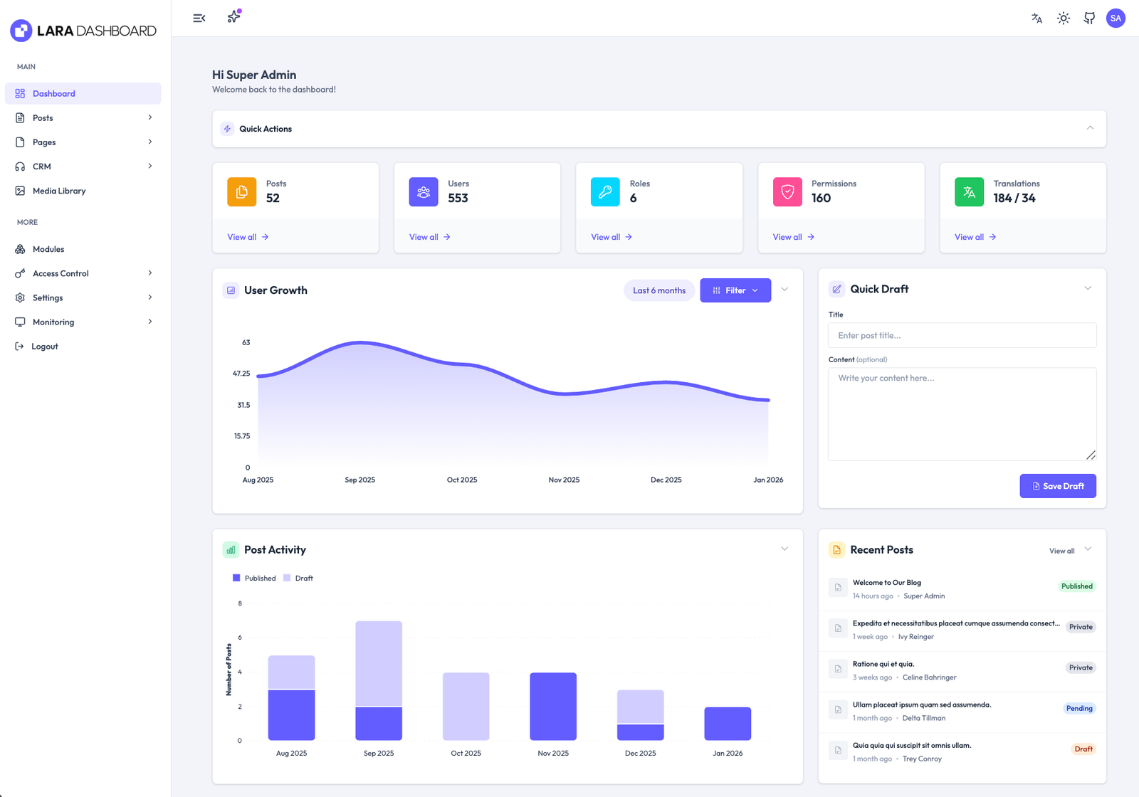 Lara Dashboard - AI-Powered Laravel CMS & Admin Panel