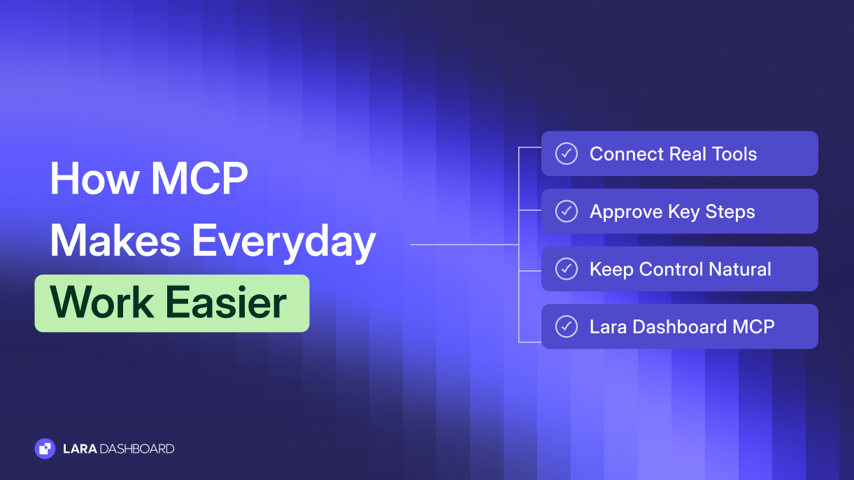 How MCP Makes Everyday Work Easier (With a Small Human in the Loop)