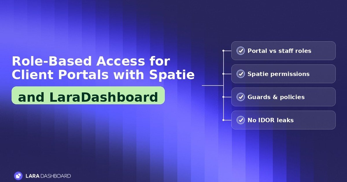 Role-Based Access for Client Portals with Spatie and LaraDashboard