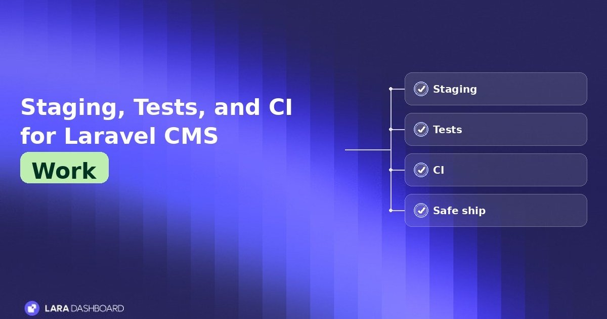 Staging, Tests, and CI for Laravel CMS Work
