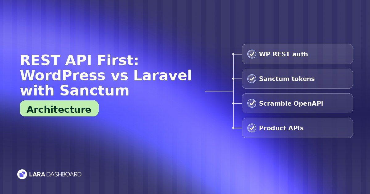 REST API First: WordPress vs Laravel with Sanctum and Scramble